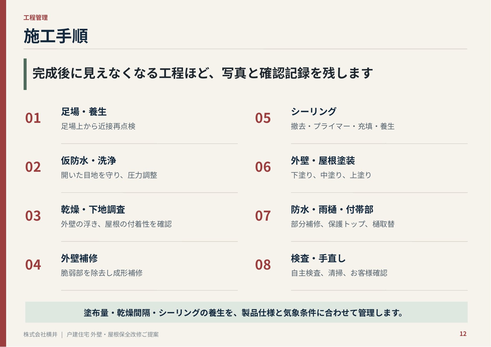 提案資料の施工手順スライド。足場・養生から検査・手直しまでの8工程を整理したもの