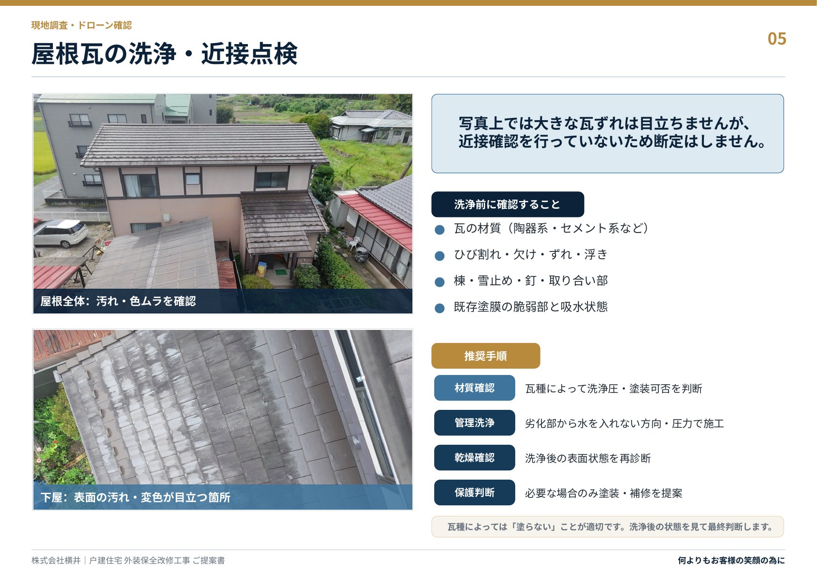 ドローンで撮影した屋根瓦の写真と、洗浄前に確認すること・推奨手順を整理したスライド