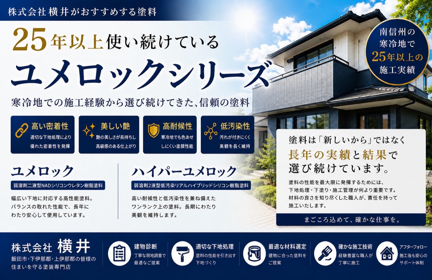 ユメロックシリーズ（ロックペイント）25年以上使い続けている信頼の塗料